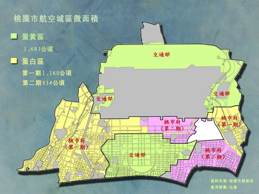 等不及蛋黃區環評桃園航空城蛋白區欲先區段徵收 公民行動影音紀錄資料庫